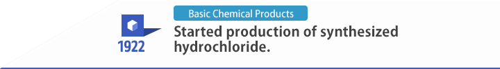 1922 Started production of synthesized hydrochloride.