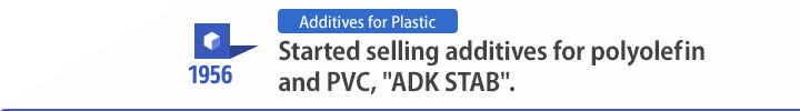 1956 Started selling additives for polyolefin and PVC, "ADK STAB".