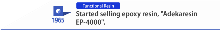 1965 Started selling epoxy resin, "Adekaresin EP-4000".