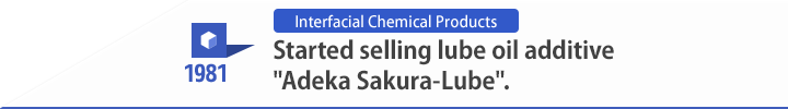 1981 Started selling lube oil additive "Adeka Sakura-Lube".