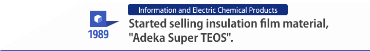 1989 Started selling insulation film material, "Adeka Super TEOS".