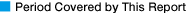 Period Covered by This Report