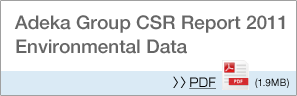 Environmental Data 2011