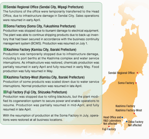 Quake Damages and Recovery