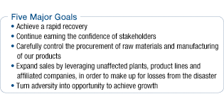 Five Major Goals