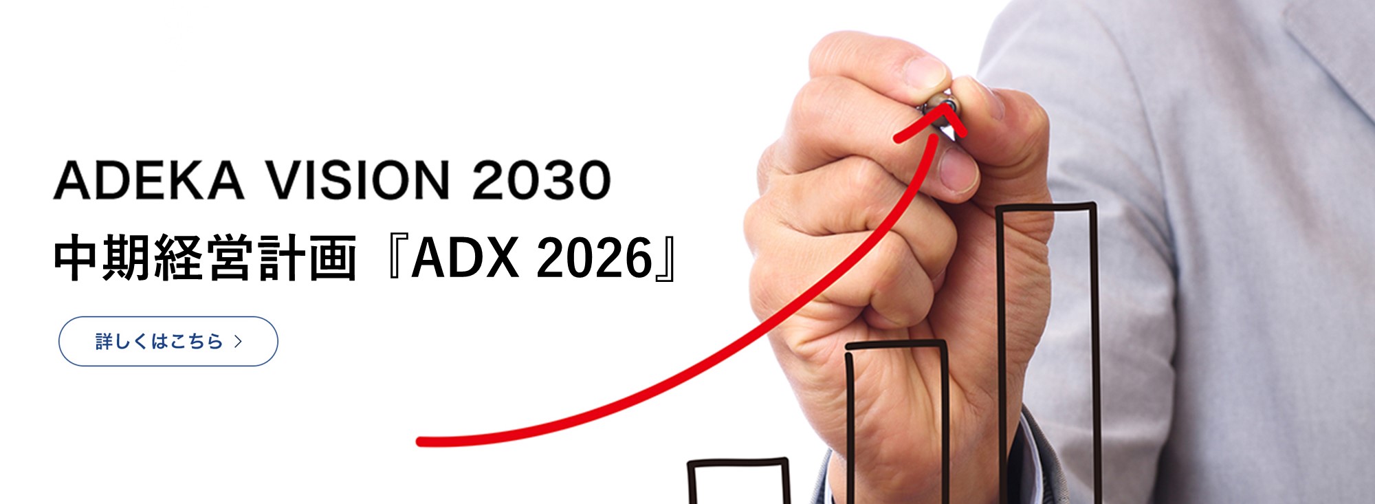 ADEKA VISION 2030 中期経営計画『ADX 2026』