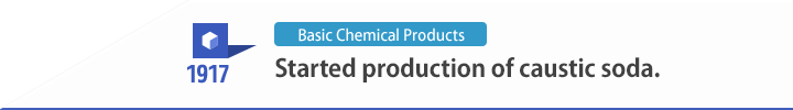 1917 Started production of caustic soda.