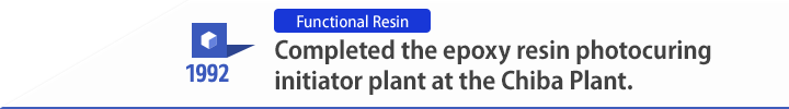 1991 Completed the epoxy resin photocuring initiator plant at the Chiba Plant.