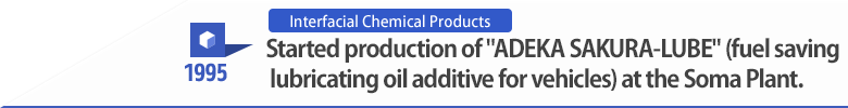 1995 Started production of "ADEKA SAKURA-LUBE" (fuel saving lubricating oil additive for vehicles) at the Soma Plant.