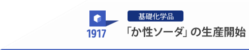 1917 基礎化学品 「か性ソーダ」の生産開始