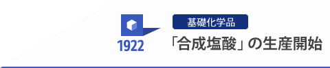 1922 基礎化学品 「合成塩酸」の生産開始