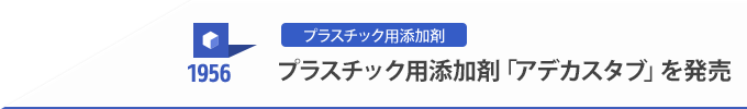 1956 プラスチック用添加剤 プラスチック用添加剤「アデカスタブ」を発売
