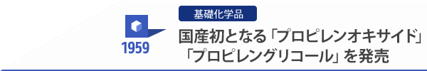 1959 基礎化学品 国産初となる「プロピレンオキサイド」「プロピレングリコール」を発売