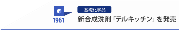 1961 基礎化学品 新合成洗剤「テルキッチン」を発売