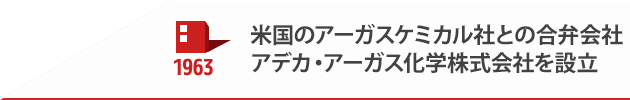 1963 米国のアーガスケミカル社との合弁会社アデカ・アーガス化学株式会社を設立