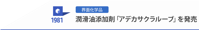 1981 界面化学品 潤滑油添加剤「アデカサクラルーブ」を発売
