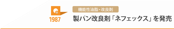 1987 機能性油脂・改良剤 製パン改良剤「ネフェックス」を発売