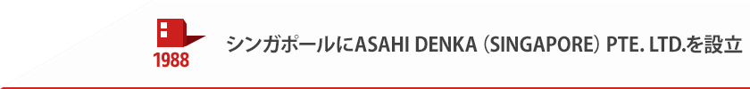 1988 シンガポールにASAHI DENKA（SINGAPORE）PTE. LTD.を設立