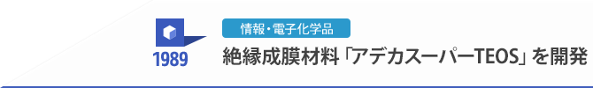 1989 情報・電子化学品 絶縁成膜材料「アデカスーパーTEOS」を開発