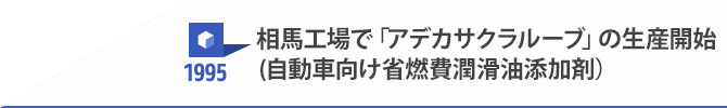 1995 相馬工場で「アデカサクラルーブ」の生産開始（自動車向け省燃費潤滑油添加剤）