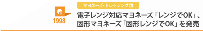 1998 マヨネーズ・ドレッシング類 電子レンジ対応マヨネーズ「レンジでOK」、固形マヨネーズ「固形レンジでOK」を発売