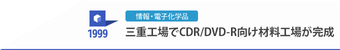 1999 三重工場でCDR/DVD-R向け材料工場が完成