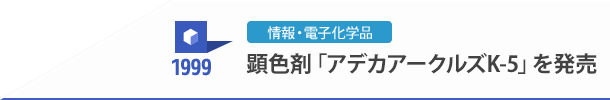 1999 情報・電子化学品 顕色剤「アデカアークルズK-5」を発売