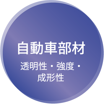 自動車部材 透明性・強度・成形性