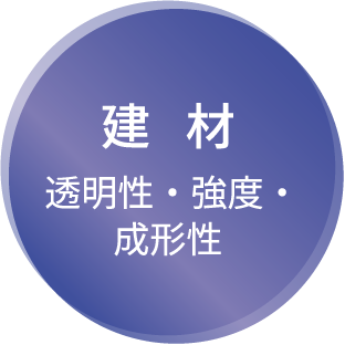 建材 透明性・強度・成形性
