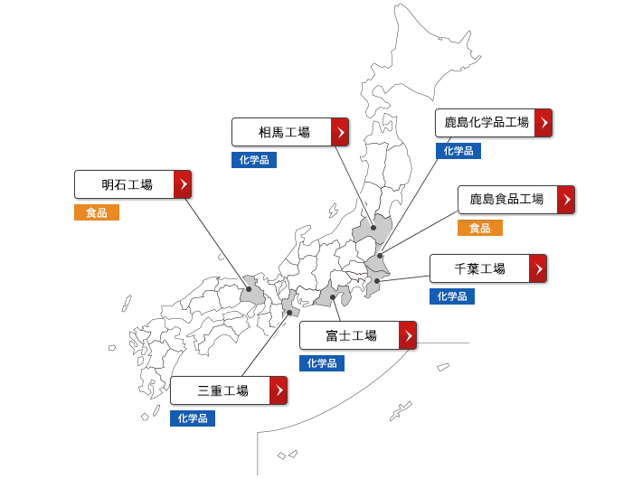 生産拠点