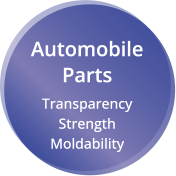 Automobile Parts Transparency Strength Moldability