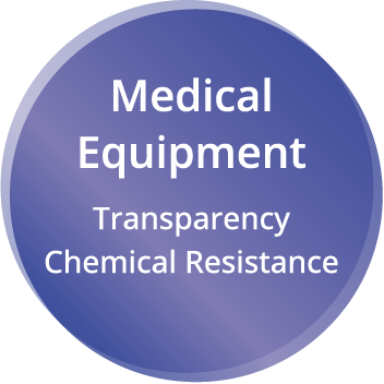 Medical Equipment Transparency Chemical Resistance