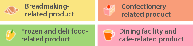 Enabling “Delicious Plant-Based Foods” to have a natural place on the dining table. Plant-based foods