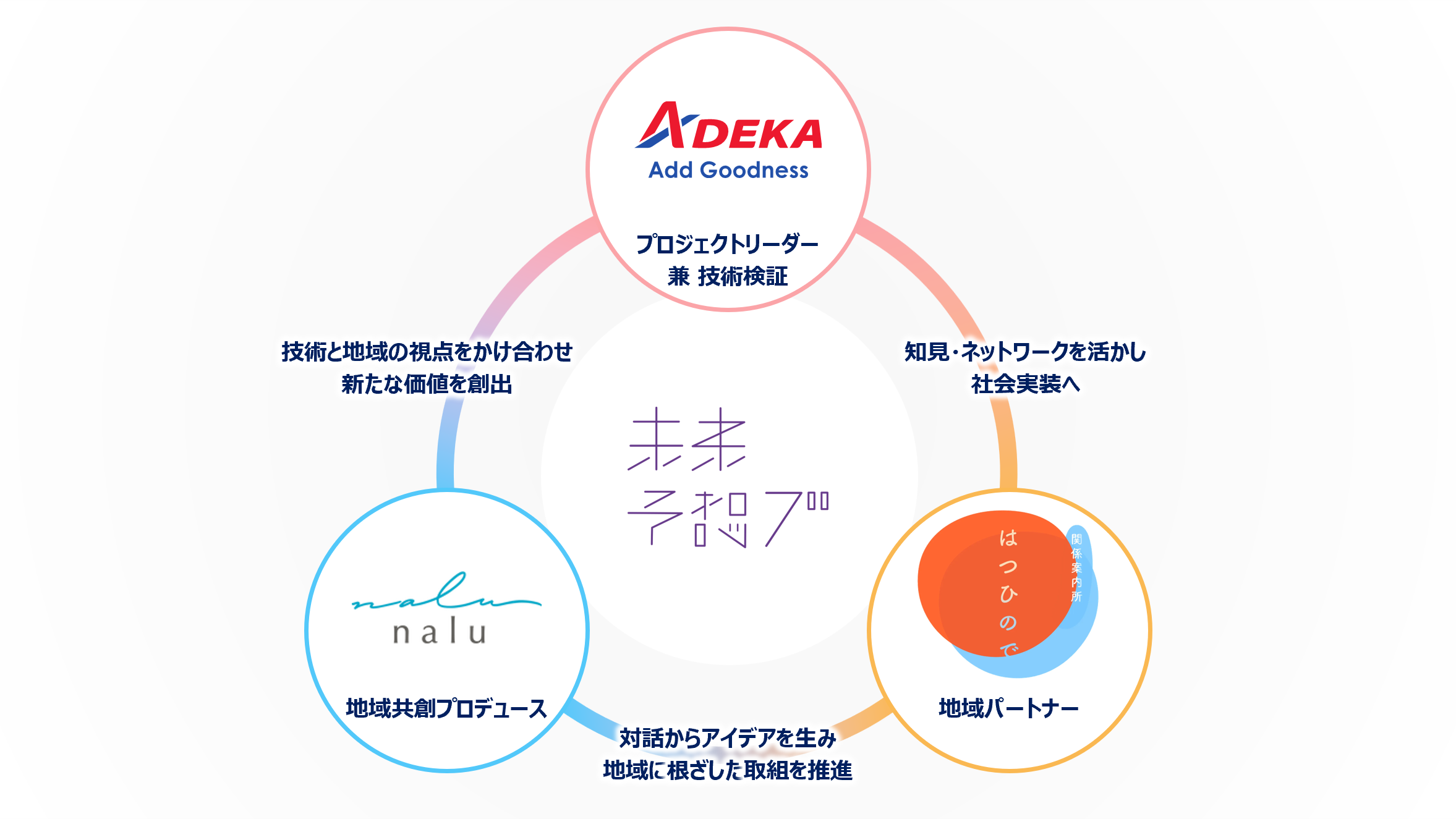 261020pa_mirai01.png